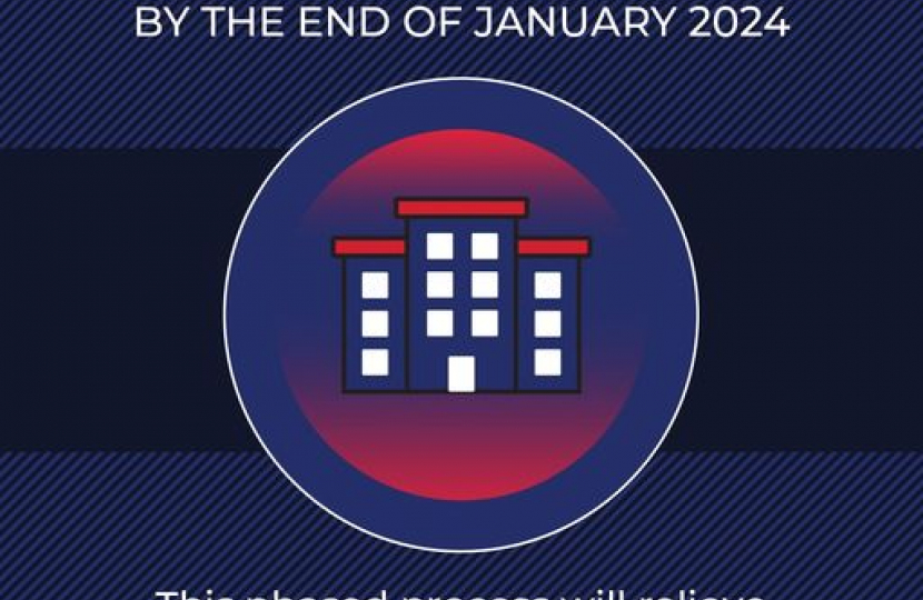 50+ Hotels will stop housing asylum seekers by the end of January 2024.